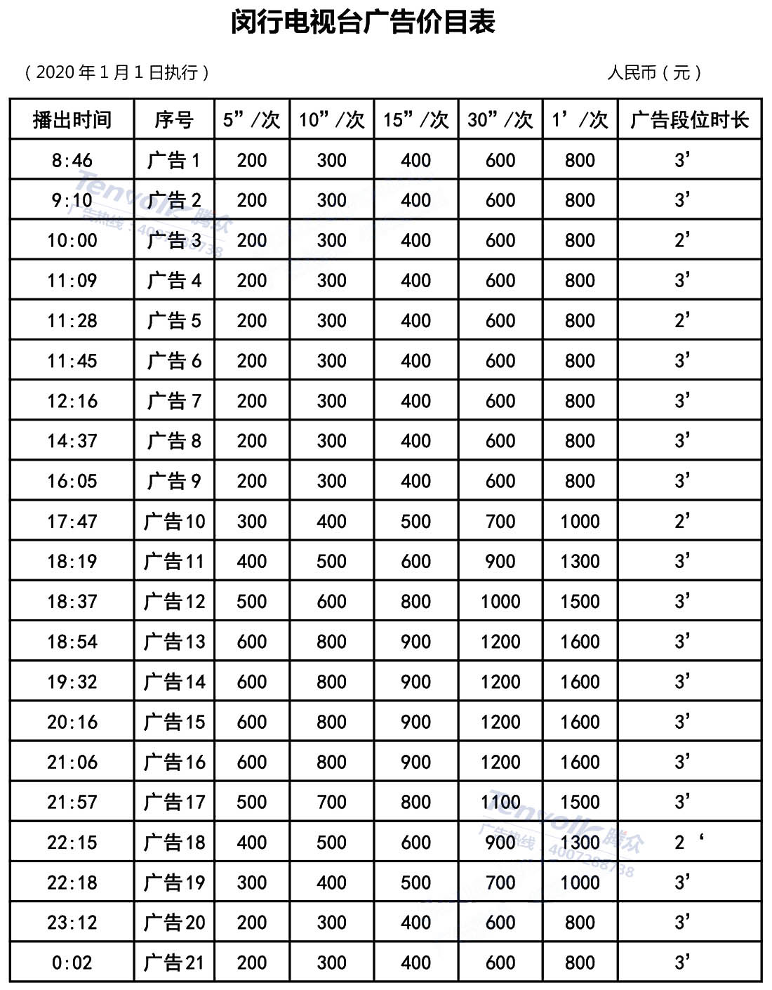 2020闵行电视台广告价格