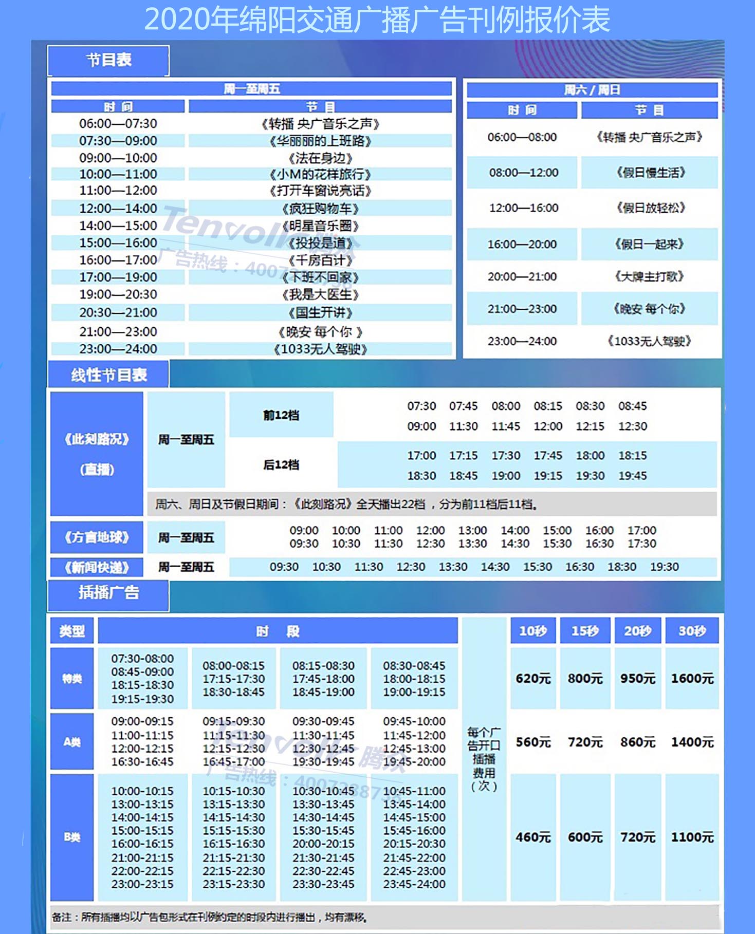 2020绵阳交通广播广告价格