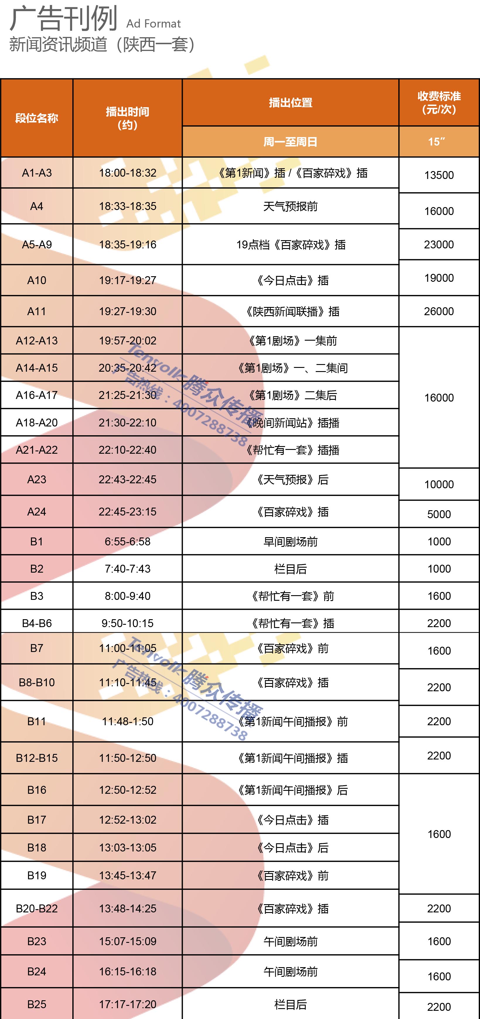 陕西新闻资讯一套刊例-4.jpg