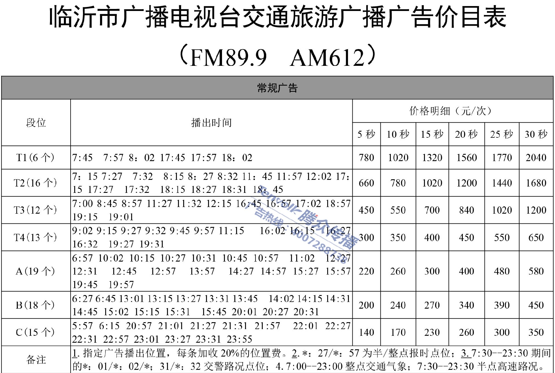 临沂交通旅游电台广告价格-3.jpg