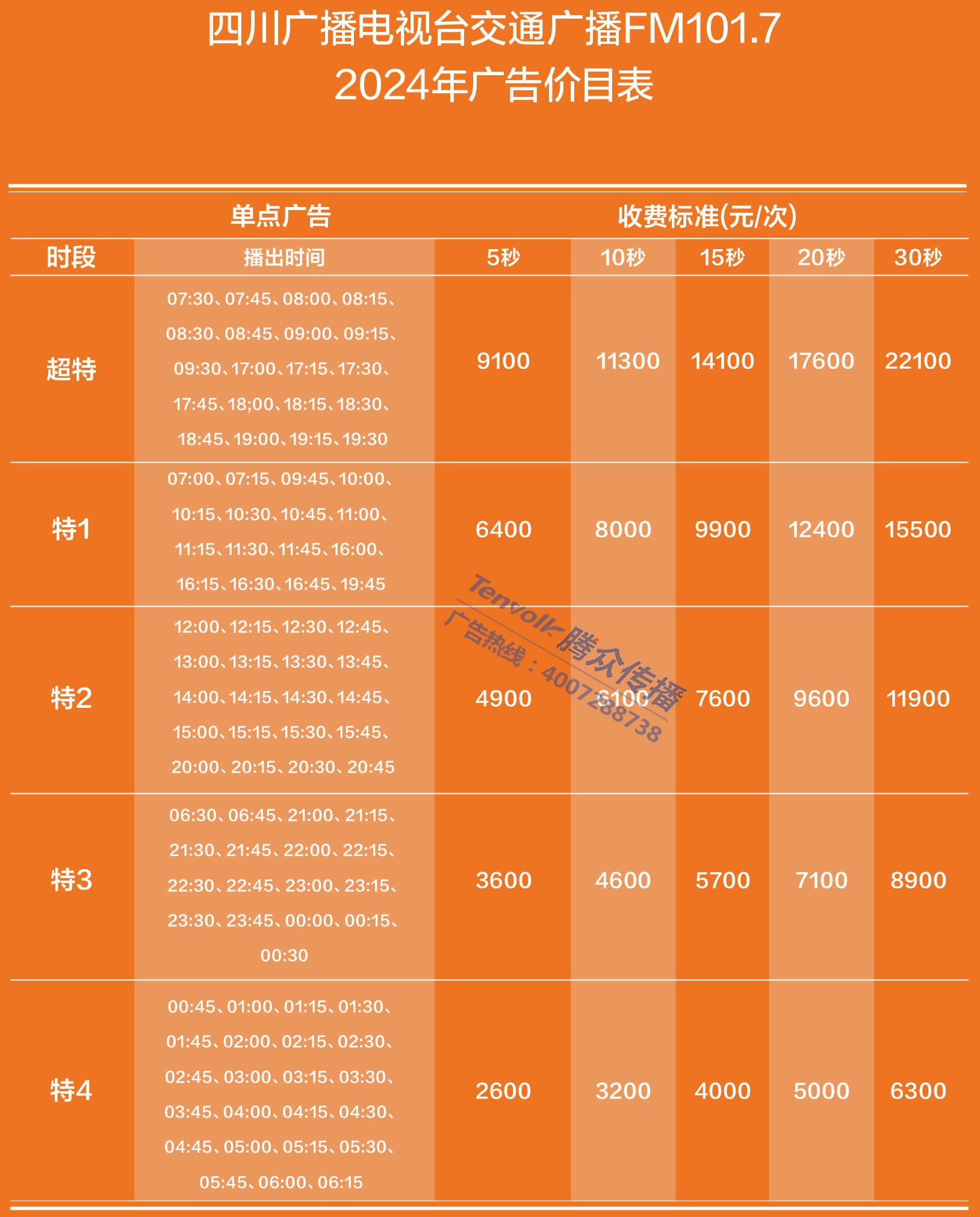 2024广播传媒中心推介手册-2.jpg