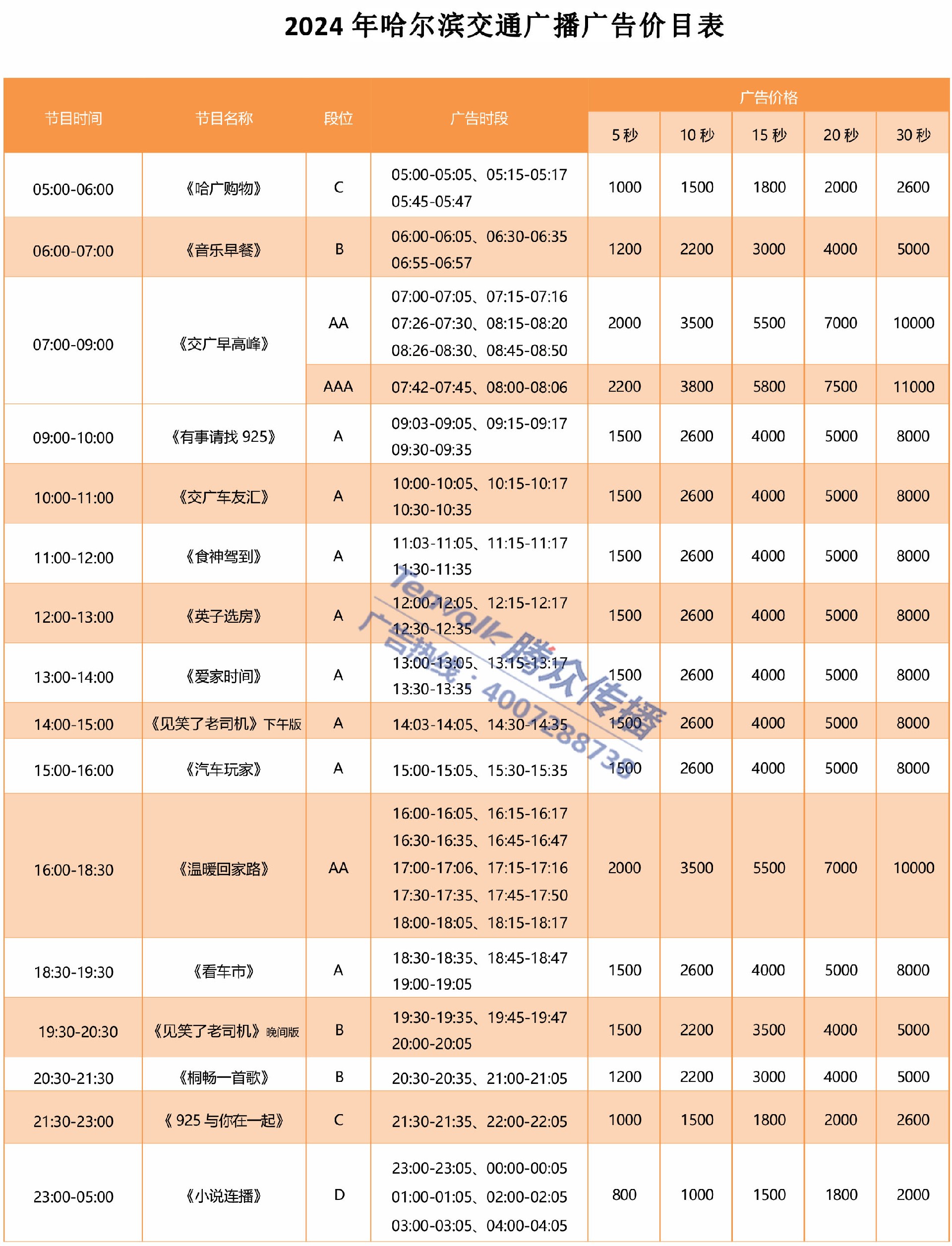 哈尔滨交通广播广告刊例价目表-2.jpg