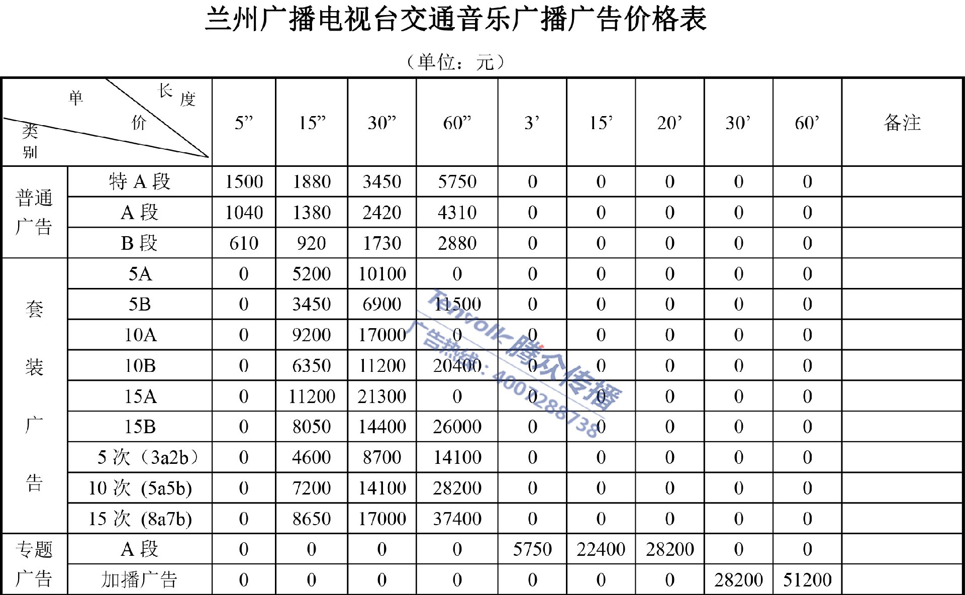 兰州交通音乐广播（FM99.jpg