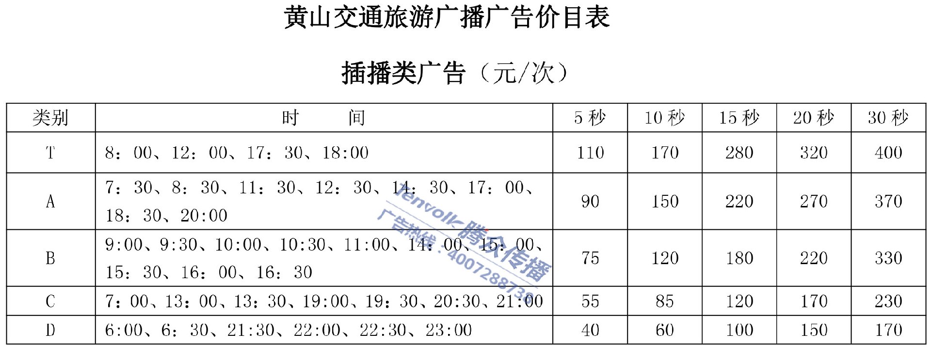 黄山交通旅游广播（FM100.jpg