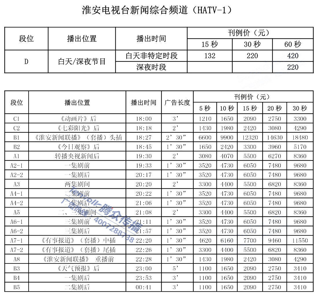 1-21012Q60312640 拷贝.jpg