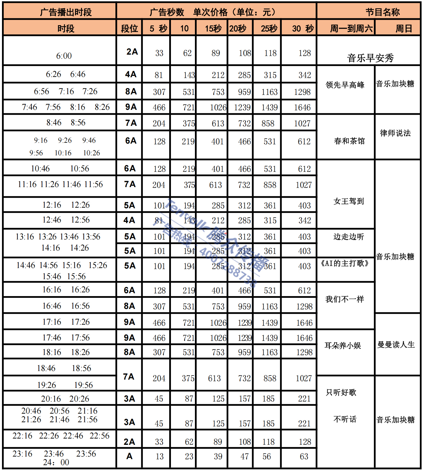 淄博交通音乐广播广告价格表.jpg