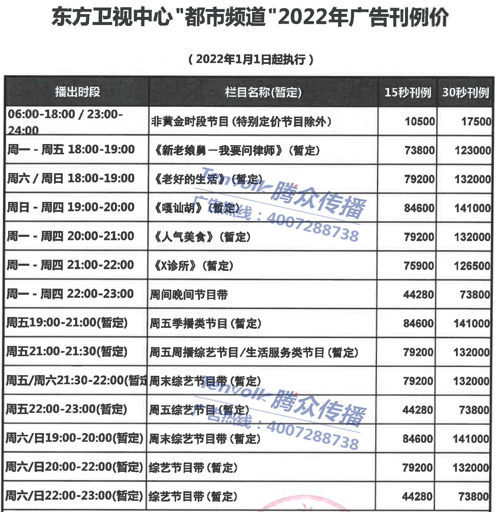 上海電視臺都市頻道品牌欄目